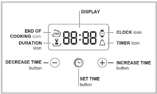 INDESIT HIM 506 EK.A IX2 - Practical advice on using the glass ceramic hob - 3