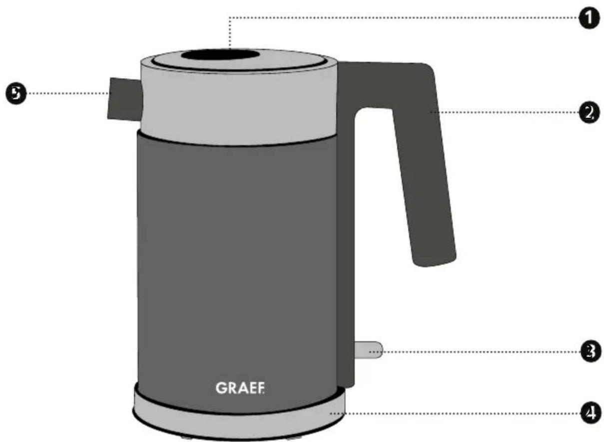 GRAEF WK 401 - 2