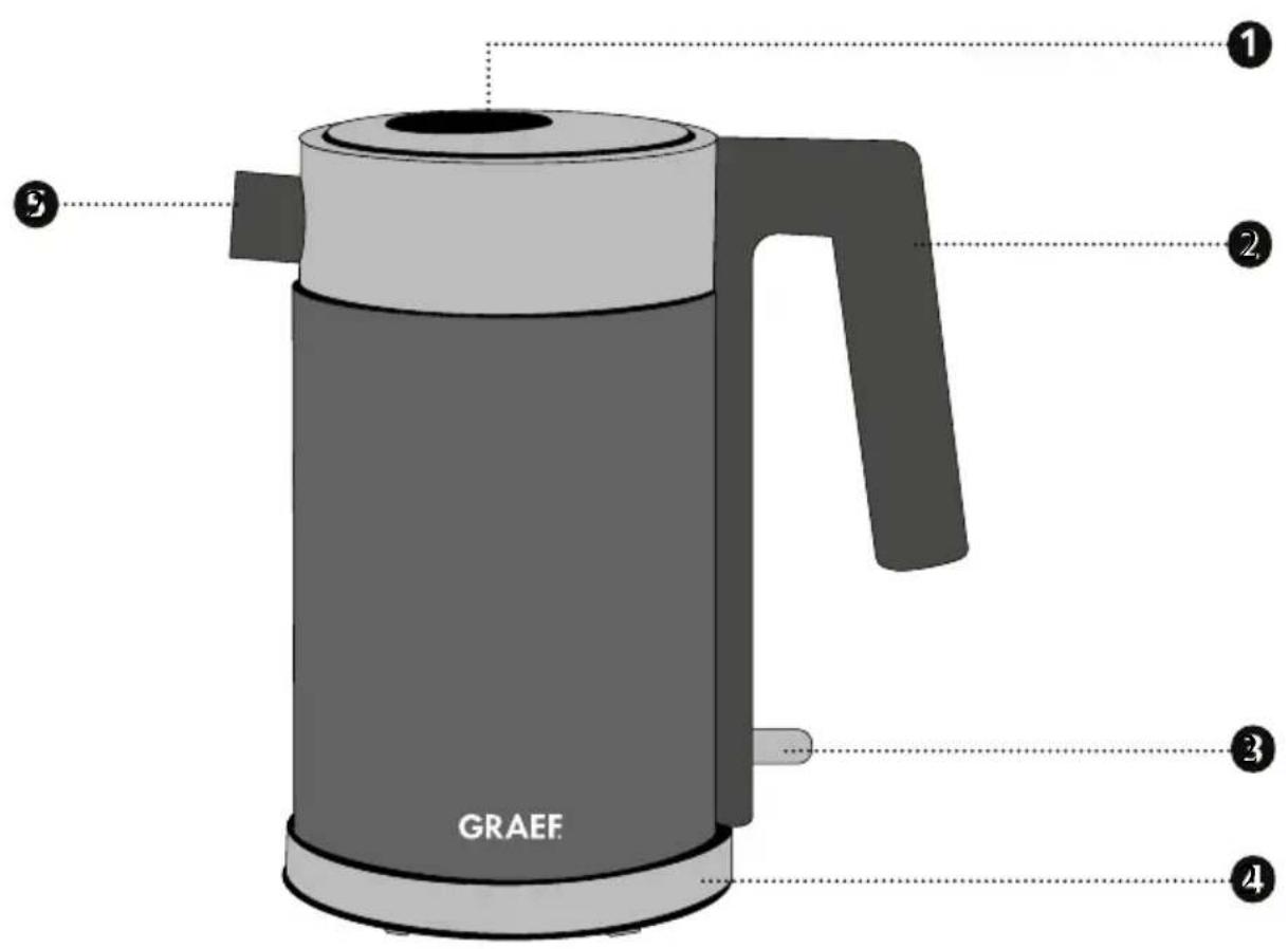 GRAEF WK 401 - 2