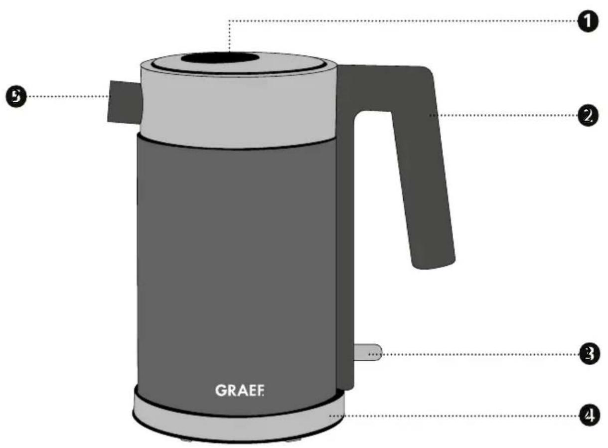 GRAEF WK 401 - 2