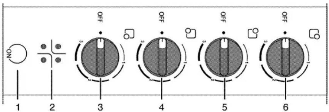 BLOMBERG CTE24402 - Survol - 2
