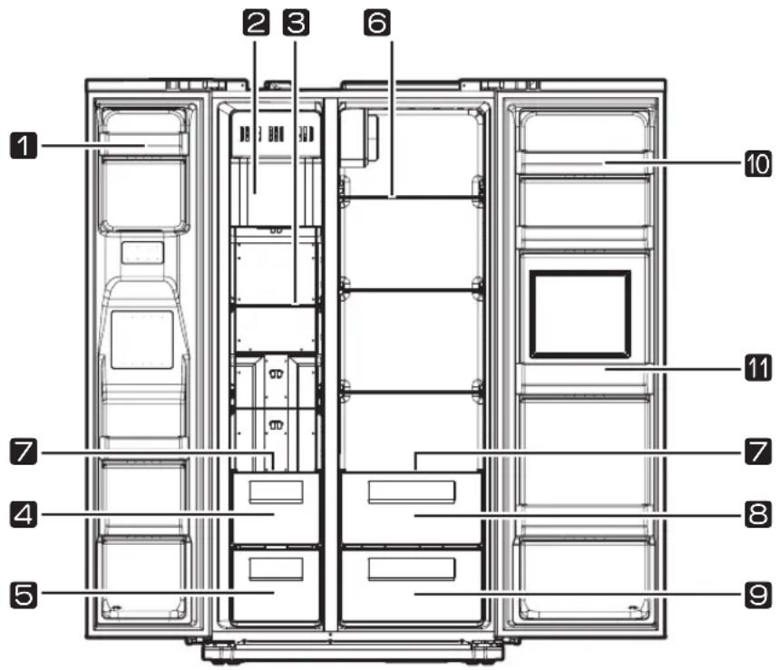 DAEWOO FRNQ22FCX - ■ Modèle avec distributeur - 1