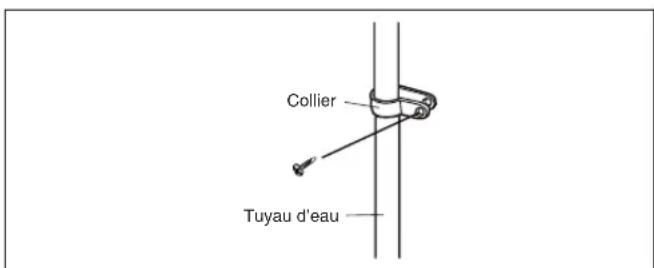 DAEWOO FRNQ22FCX - Fixation du tuyau d'eau. - 1