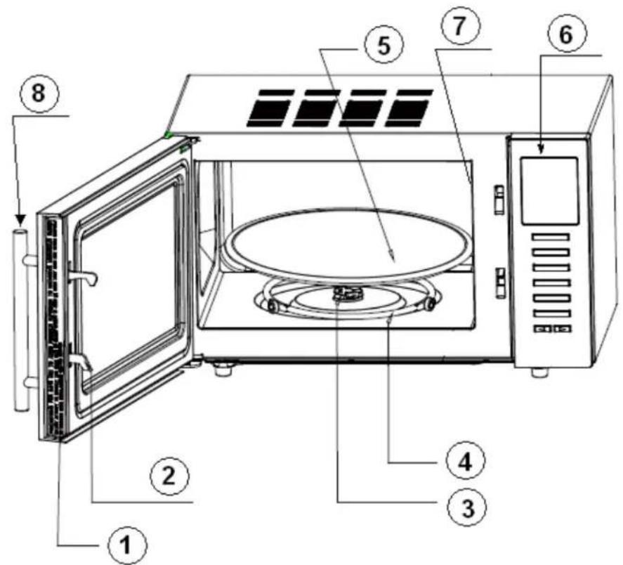 CONTINENTAL EDISON CEMO25SG13S - DESCRIPTION DU PRODUIT - 1