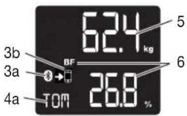 BEURER BF 720 - Ducnnne - 1