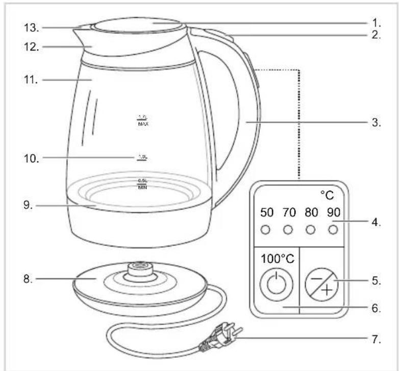 BESTRON AWK683 - WERKING - Algemeen - 1