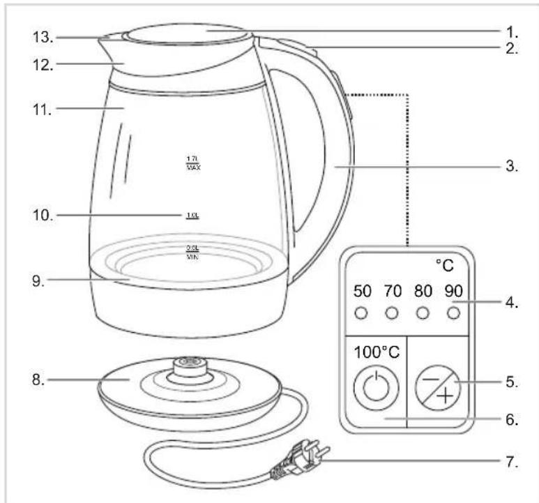 BESTRON AWK683 - VERWENDUNG - Allgemein - 1