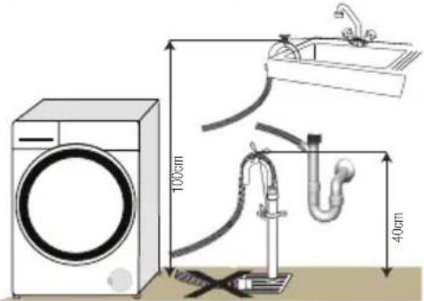 BEKO WTV 7731 XW0 - Aansluiten op de afvoer - 2
