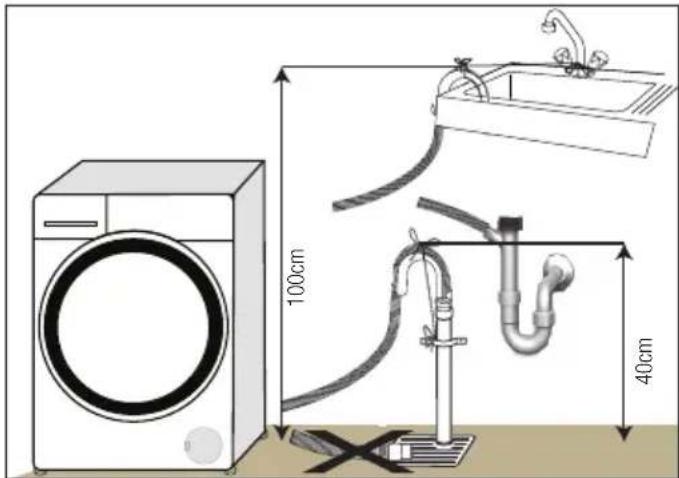 BEKO WTV 7731 XW0 - Raccordement du conduit d'évacuation - 2