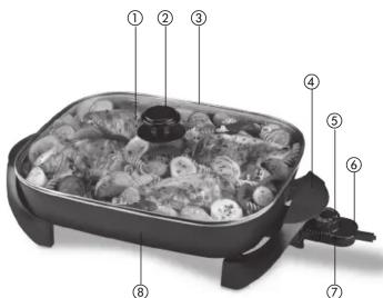 BLACK & DECKER SK1215BC - Quelles lois régissant la garantie? - 1