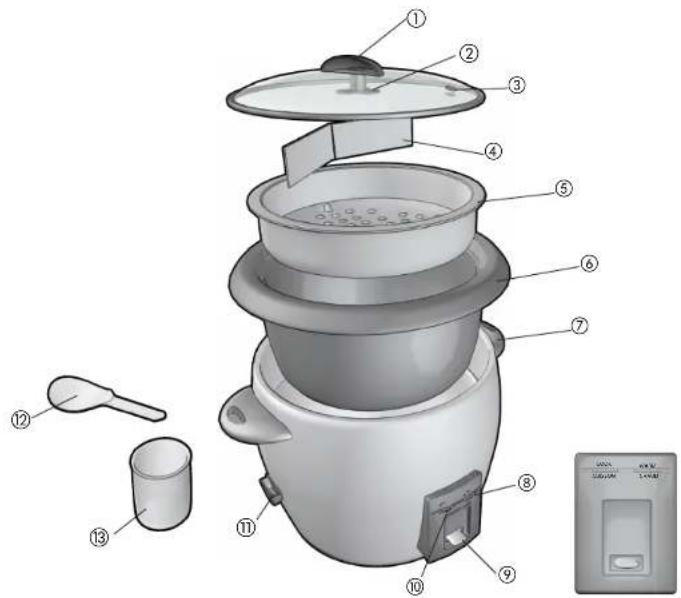 BLACK & DECKER RC5428C - CORDON - 1