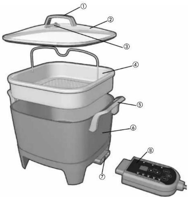 BLACK & DECKER RC1010BC - CORDON ÉLECTRIQUE - 1