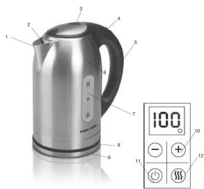 BLACK & DECKER KE5000 - CONSERVER CES MESURES. - 1