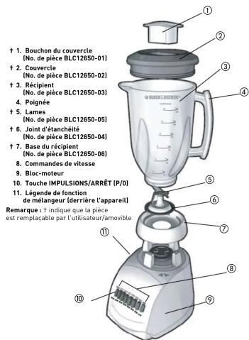 BLACK & DECKER BLC12650HBC - VIS INDESSERRABLE - 1