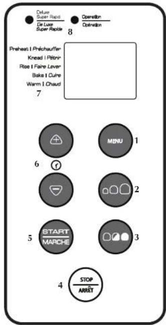 BLACK & DECKER B900SC - CONTROL PANEL - 1