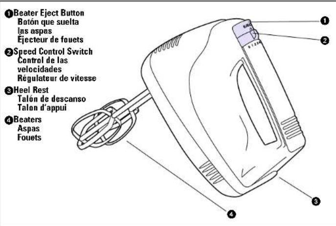 BLACK & DECKER MX20 - CONSERVER CES MESURES. - 1