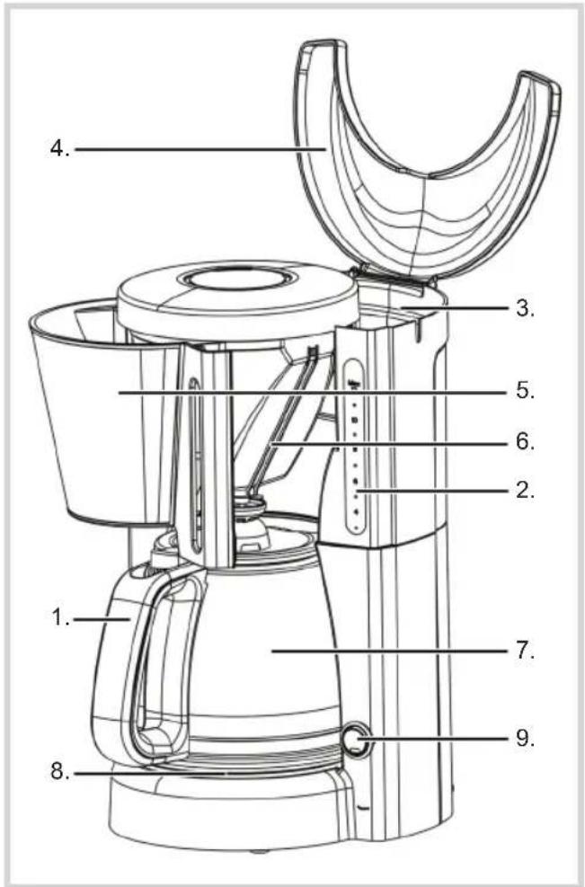 BESTRON ACM100RE - OPERATION - General - 1