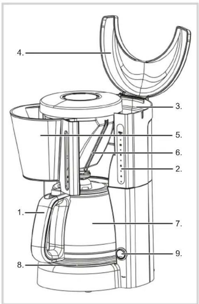 BESTRON ACM100RE - WERKING - Algemeen - 1