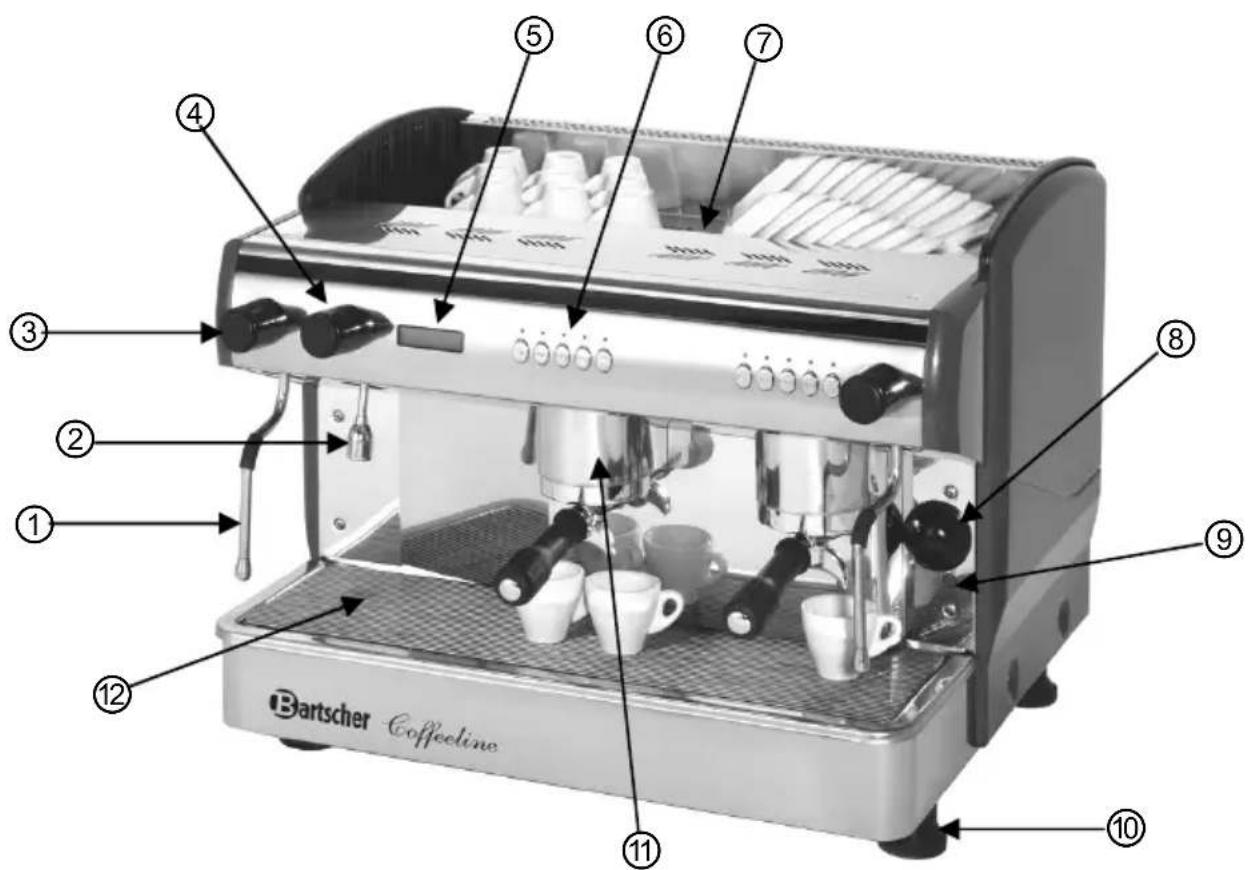 BARTSCHER Coffeeline G2 - Onderdelenoverzicht - 1
