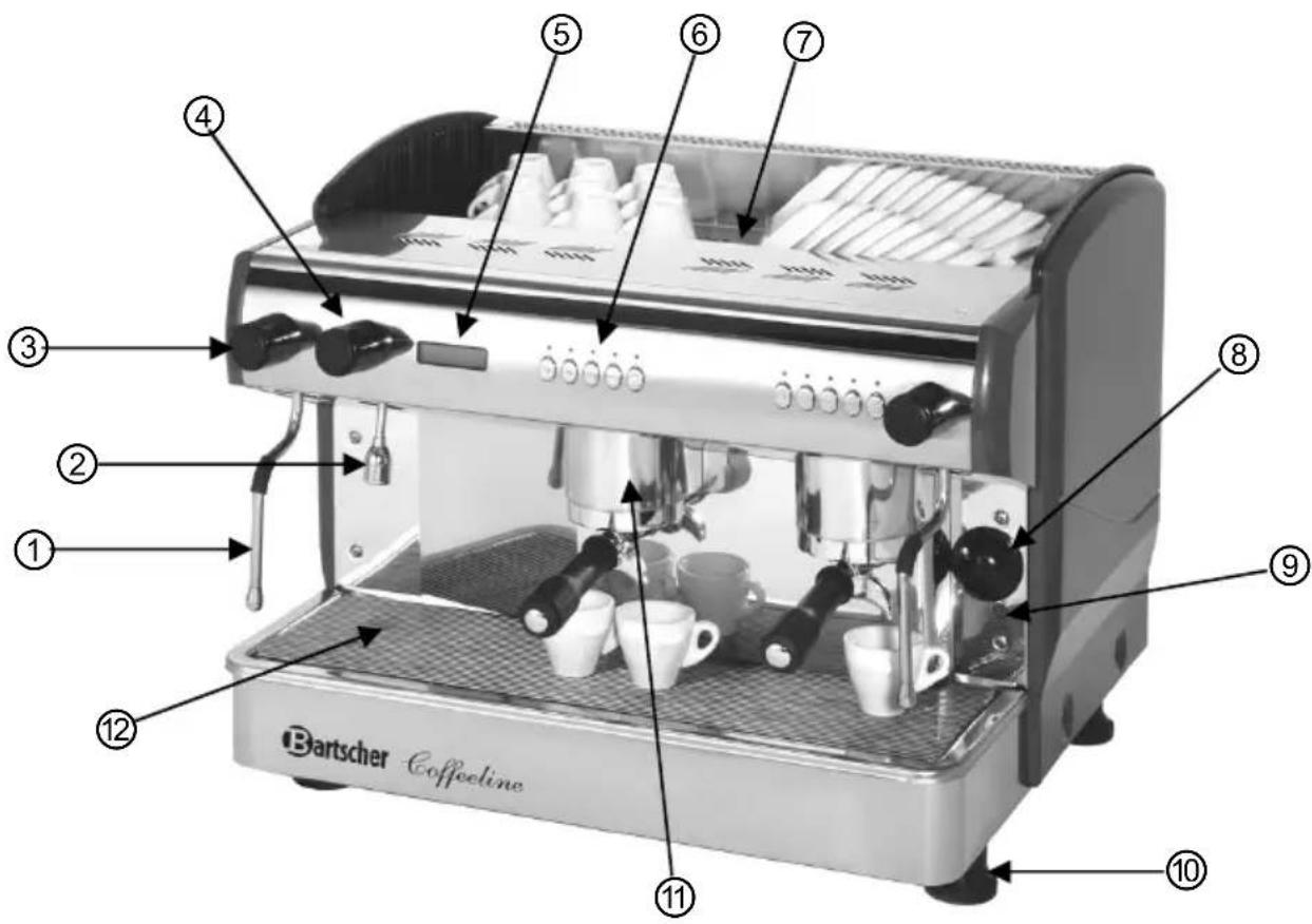 BARTSCHER Coffeeline G2 - Aperçu des composants - 1