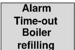 BARTSCHER Coffeeline G2 - Alarm signals on the service panel - 3
