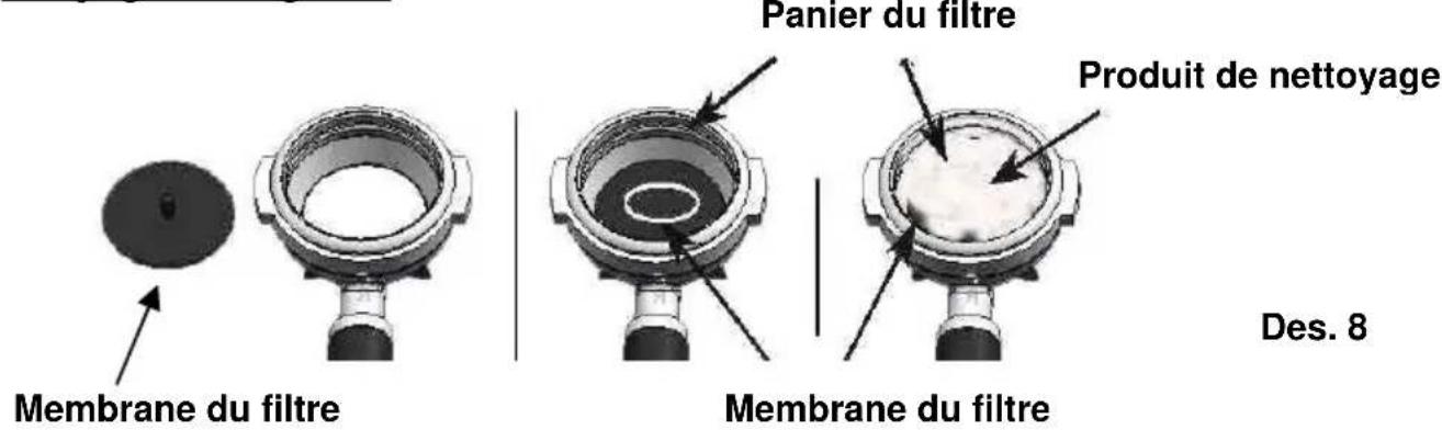 BARTSCHER Coffeeline G2 - Nettoyage et elimination du calcaire - 1