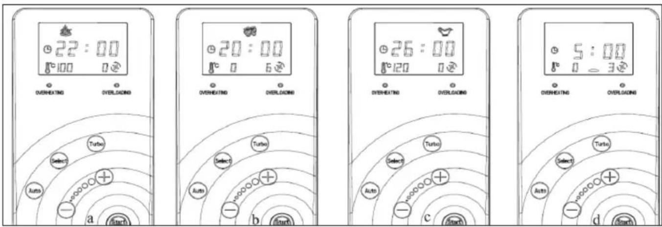 Klarstein 10028687 - Start/Stop-Taste: - 2