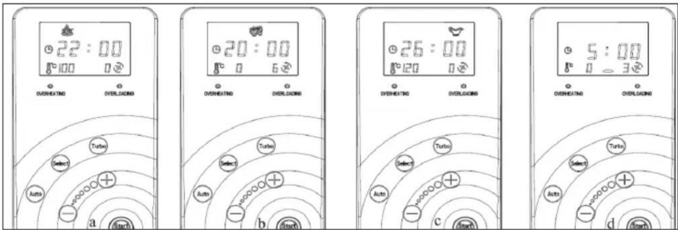 Klarstein 10028687 - Start/Stop button: - 2