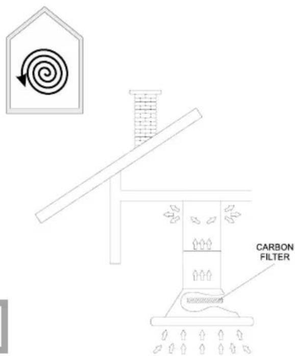 AMICA KH 173821 E - 34