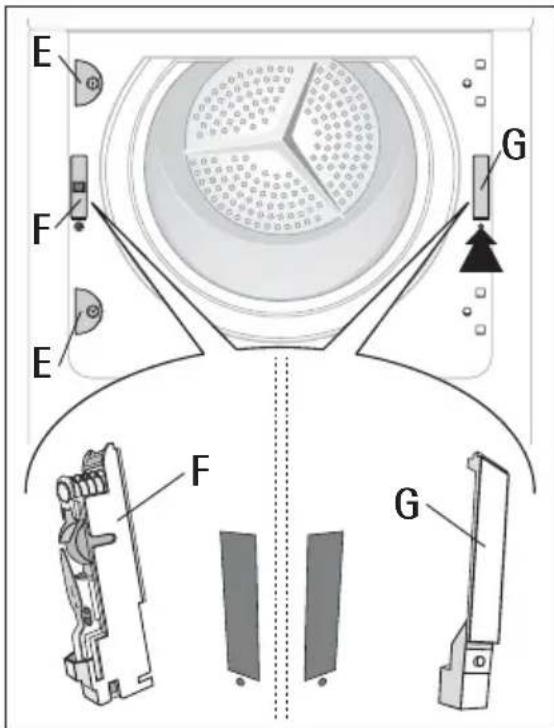 ARTHUR MARTIN ELECTROLUX ADI 97150 W - Warning! - 2