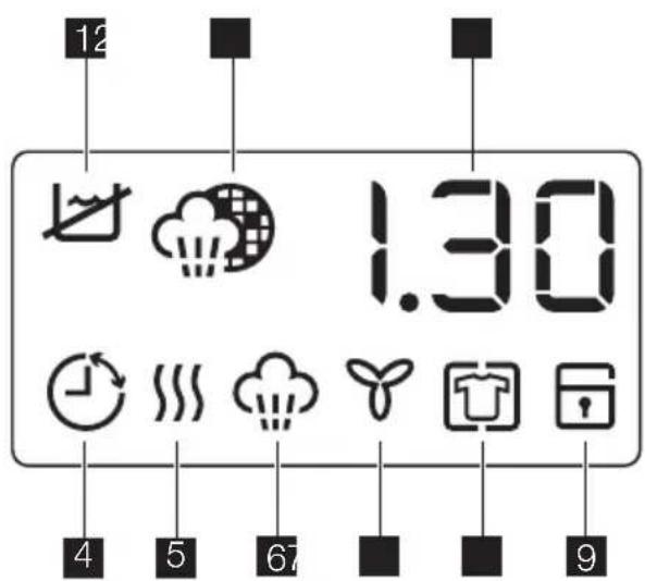 ARTHUR MARTIN ELECTROLUX ADI 97150 W - Menu de l'afficheur - 1