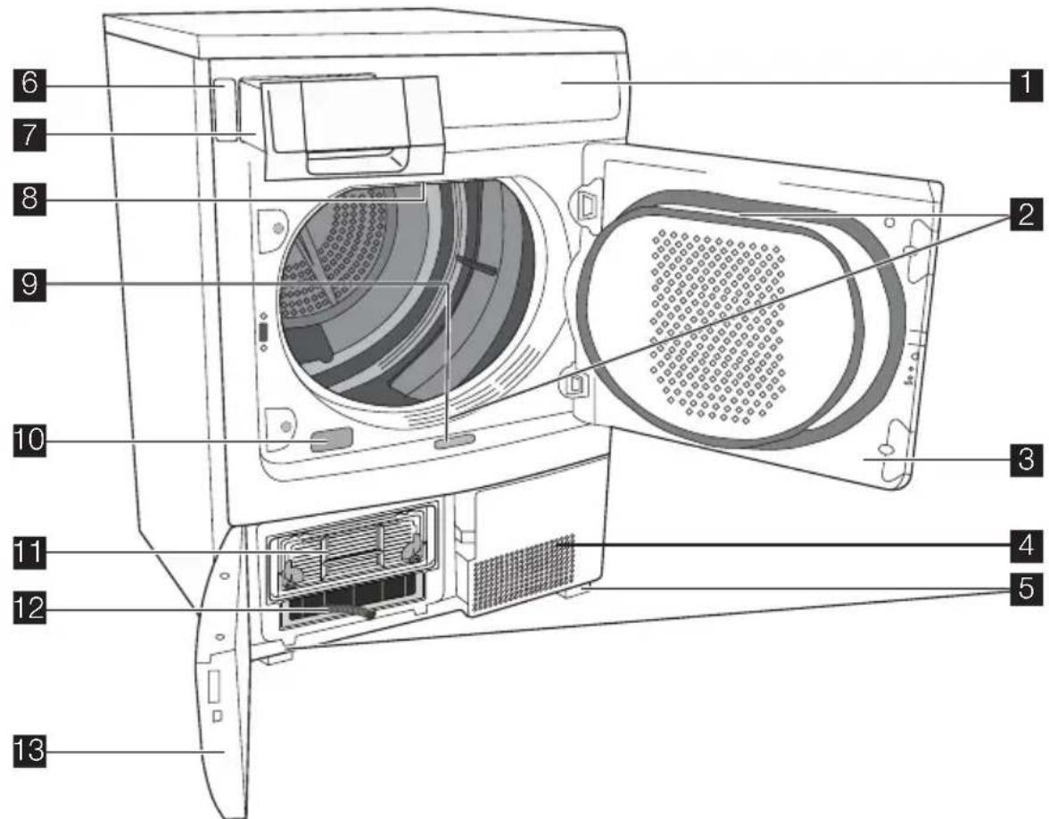 ARTHUR MARTIN ELECTROLUX ADI 97150 W - Description de l'appareil - 1
