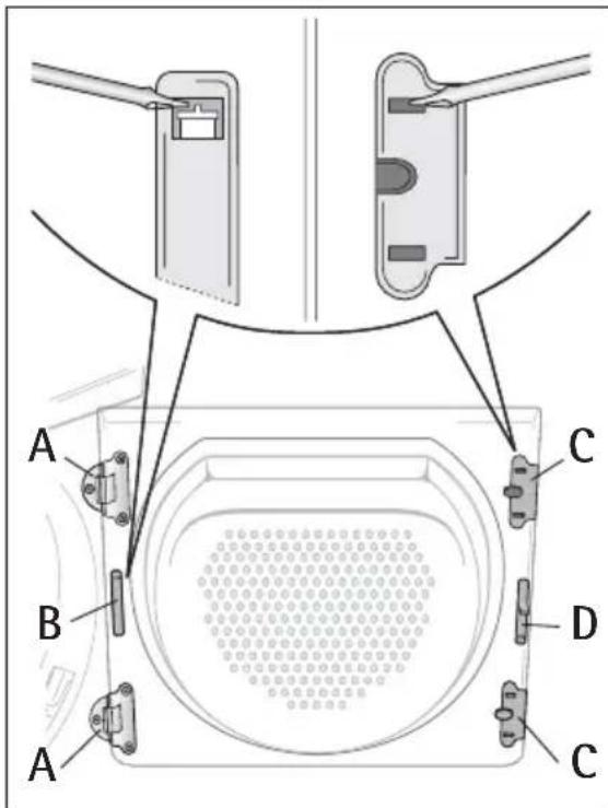 ARTHUR MARTIN ELECTROLUX ADI 97150 W - Warning! - 1
