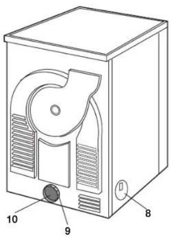 ARTHUR MARTIN ELECTROLUX ADE 5338 - Votrecappeil - 2