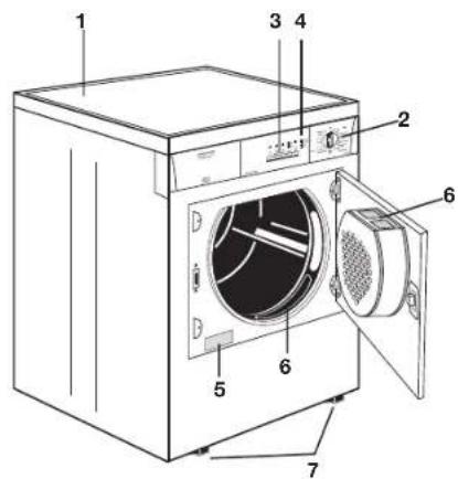 ARTHUR MARTIN ELECTROLUX ADE 5338 - Votrecappeil - 1