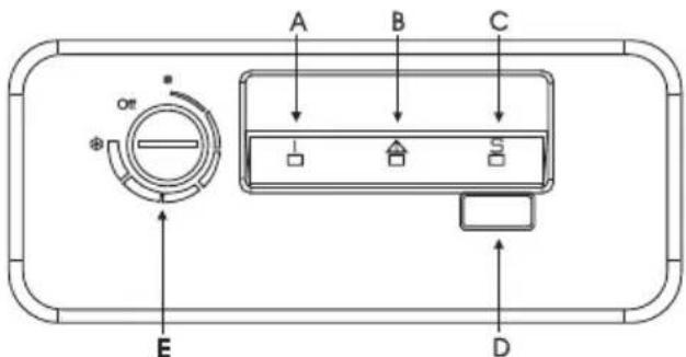 ARTHUR MARTIN ELECTROLUX ACM 30131 W - Bandeau de commandes - 1