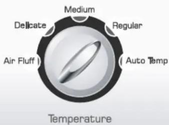 AMANA NDE8805AYW - Time Dry/Air Fluff (séchage minuté/gonflant) - 2