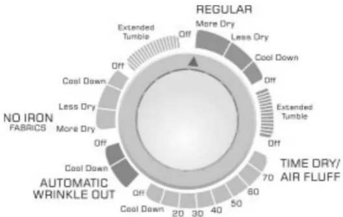 AMANA NDE7800AYW - Note - 1