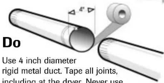 AMANA NDE7800AYW - Do - 2