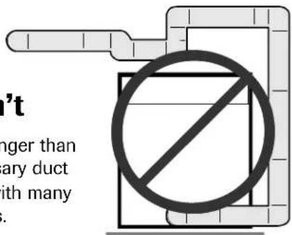 AMANA NDE7800AYW - Don't - 2