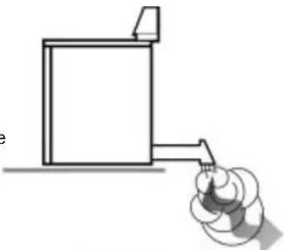 AMANA NDE7800AYW - Do - 1