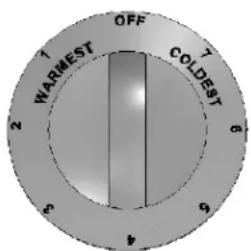 AMANA AUF200KW - Commande du thermostat La commande du thermostat se trouve sur la - 1