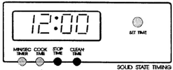 AMANA AO27DGK - Réglage de l'horloge - 1