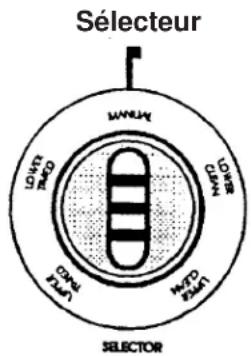 AMANA AO27DGK - MISE EN GARDE - 1
