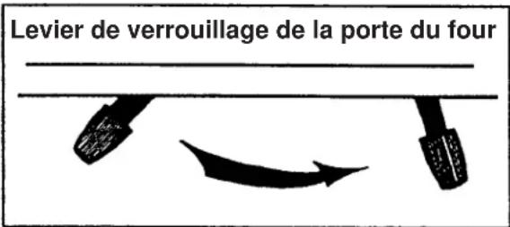 AMANA AO27DGK - Pour annuler le temps de nettoyage qui reste - 2