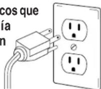 AMANA AKS3040BE - CONEXION ELECTRICA - 1