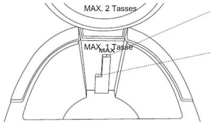 BESTRON ACM7003 - FONCTIONNEMENT - Utilisation - 1