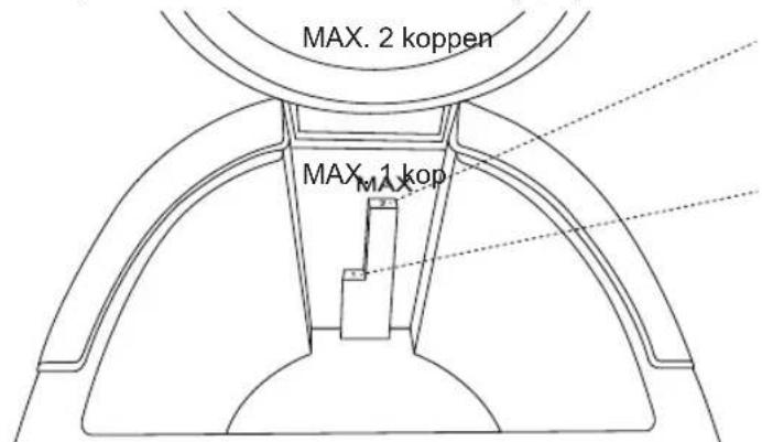 BESTRON ACM7003 - WERKING - Gebruik - 1