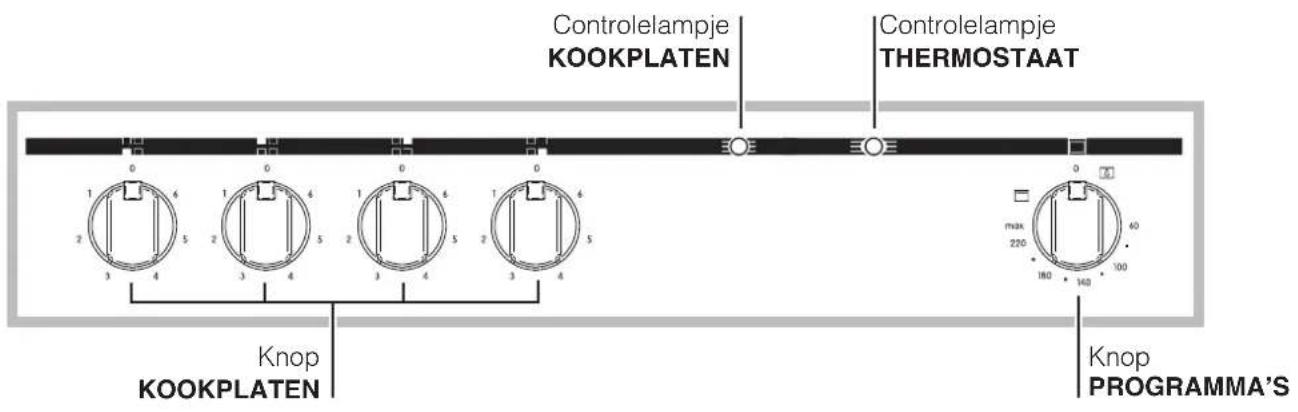 INDESIT HIM 20 K.A IX - Het aansluiten van de voedingskabel aan het net - 2