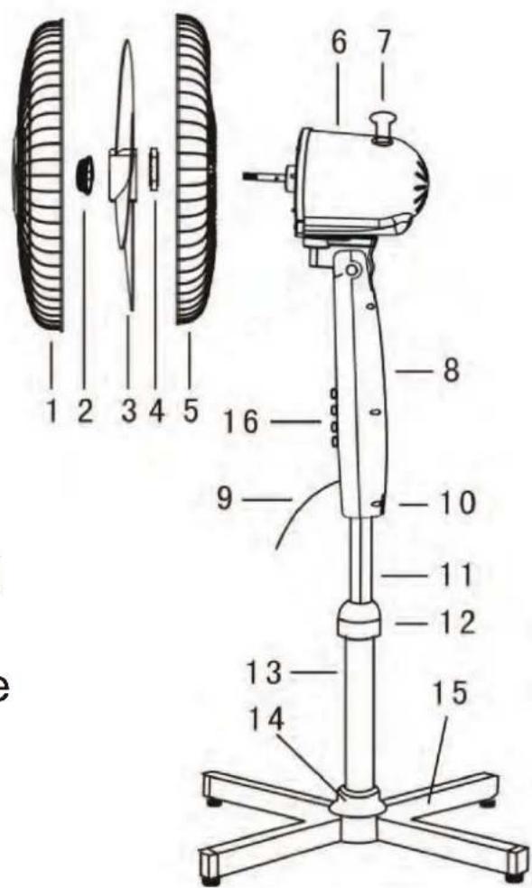 AFK SVT40 - Composants principaux - 1